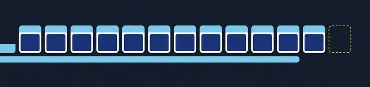 Twelve client ad accounts served by a single creative supply line that stops short of an empty thirteenth account