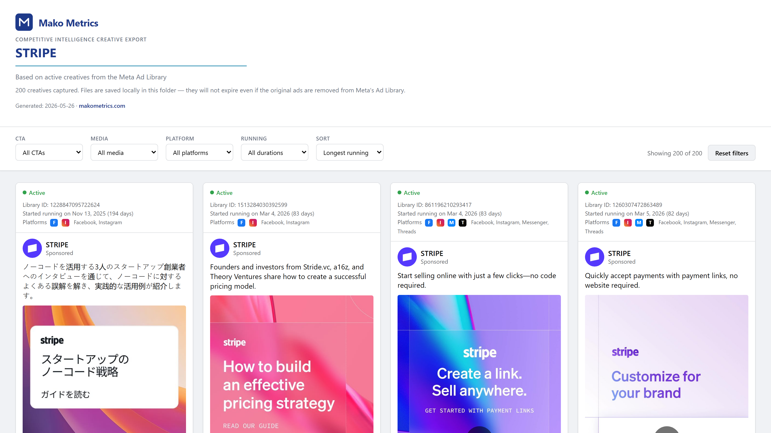 Stripe ads catalog filtered by language, top by duration, showing the multilingual creative tracks